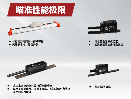 磁柵技術破局，向性能極限沖鋒