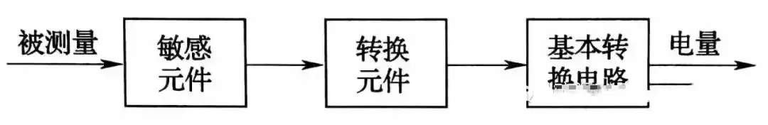 圖1.png