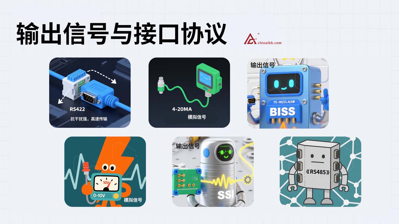 輸出信號接口.jpg