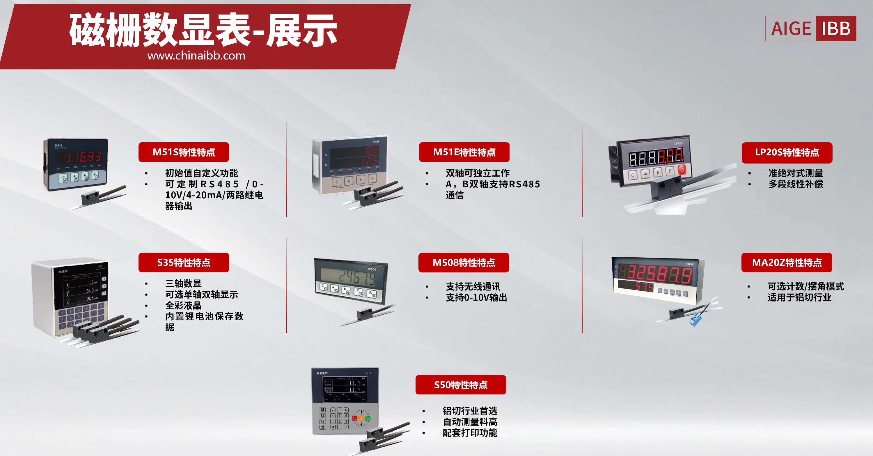 數顯表1.jpg